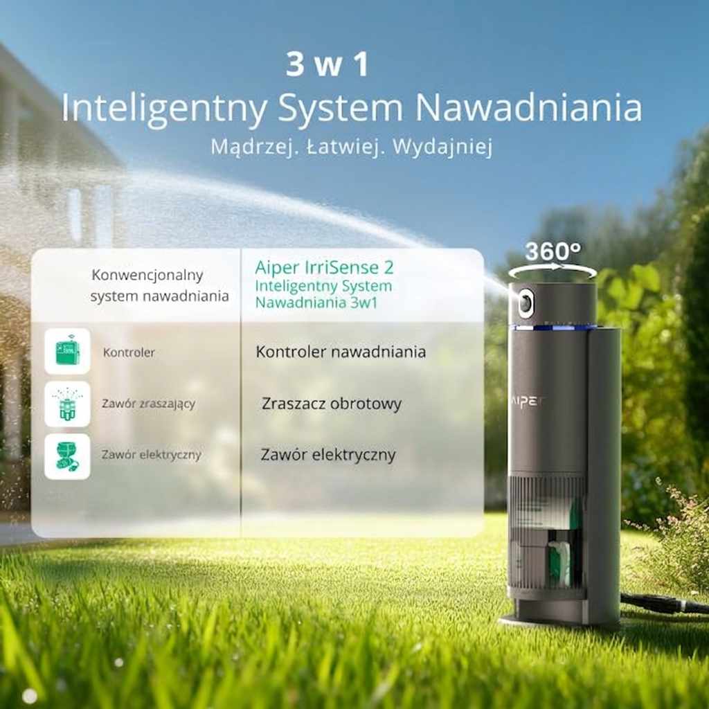 IrriSense: Inteligentny, wielostrefowy system nawadniania 3 w 1