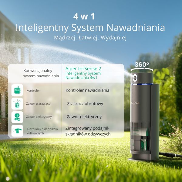 IrriSense: Inteligentny, wielostrefowy system nawadniania 4 w 1