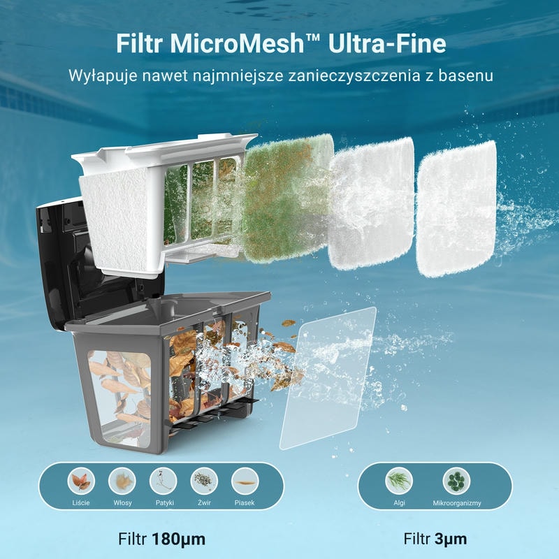 Wymienny filtr MicroMesh™ Ultra-Fine wyłapujący najmniejsze zanieczyszczenia z basenu