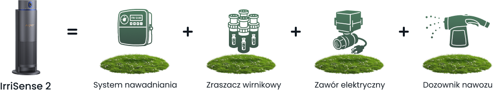 Group 2134281478.png